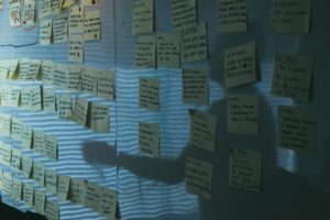 A wall of post-it notes can help you be more productive 