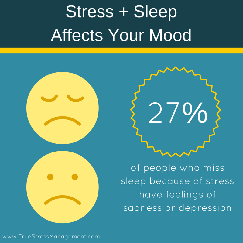 healthy sleep improves mood